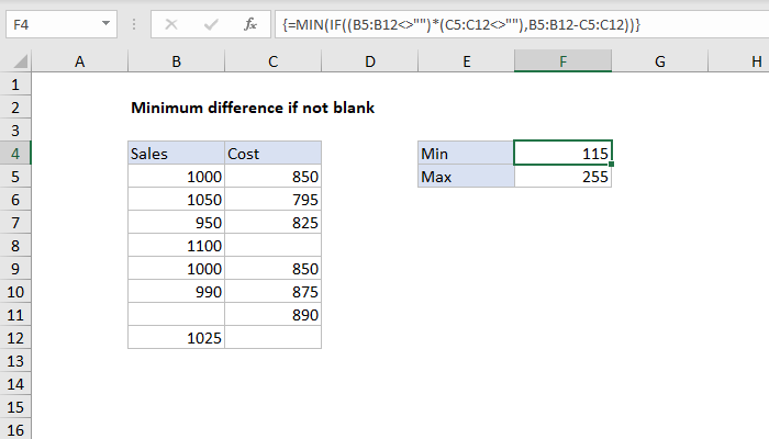 Excel Difference Between Blank And Empty